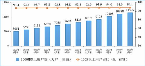 “倾听”增长新轨 从5699亿收入再看呼叫中心价值蜕变